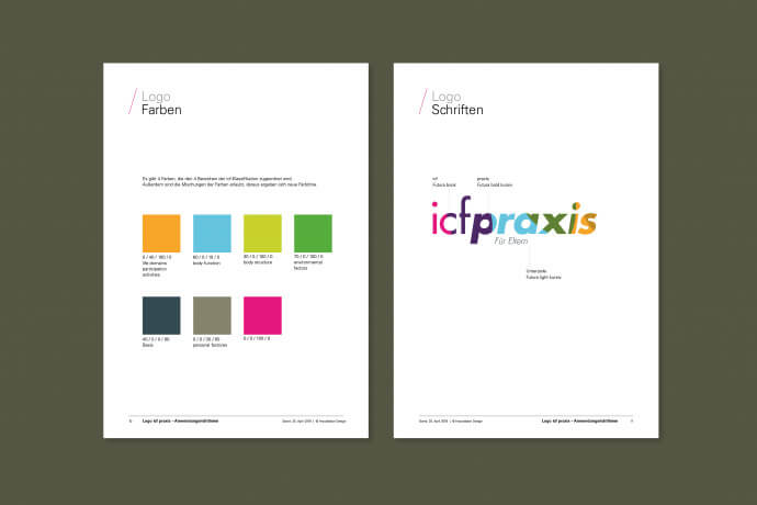 icf praxis manual 2